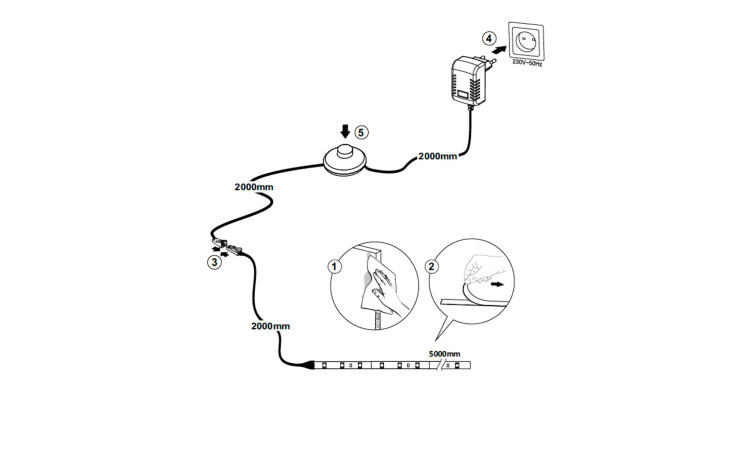 LED-Beleuchtung
