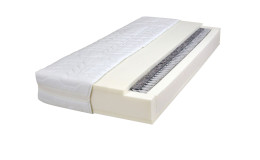 Easydream TFK 2000 Micropocket 80 x 200 cm 