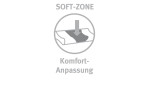 Nackenstützkissen reVita Ergonomic 40 x 80 cm 